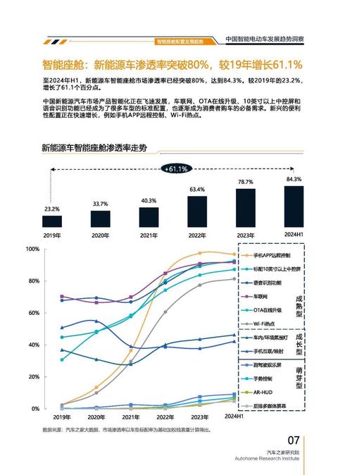 广州120起亚对未来市场的预测，名爵汽车品牌文化的传播